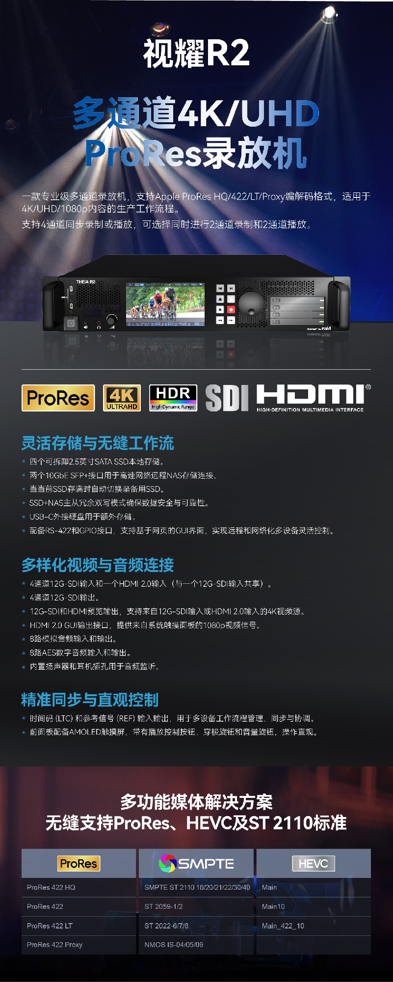 视耀R2 – 多通道4K/UHD ProRes录放机